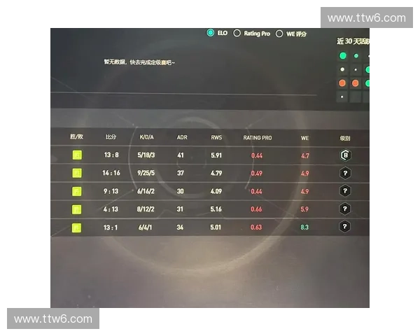 深度解析CSGO玩家段位体系与晋级机制全面提升竞技水平指南